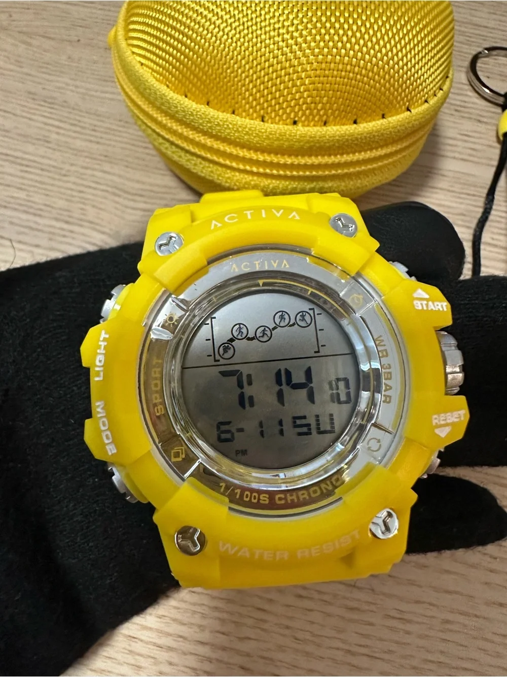 Invicta activa rally